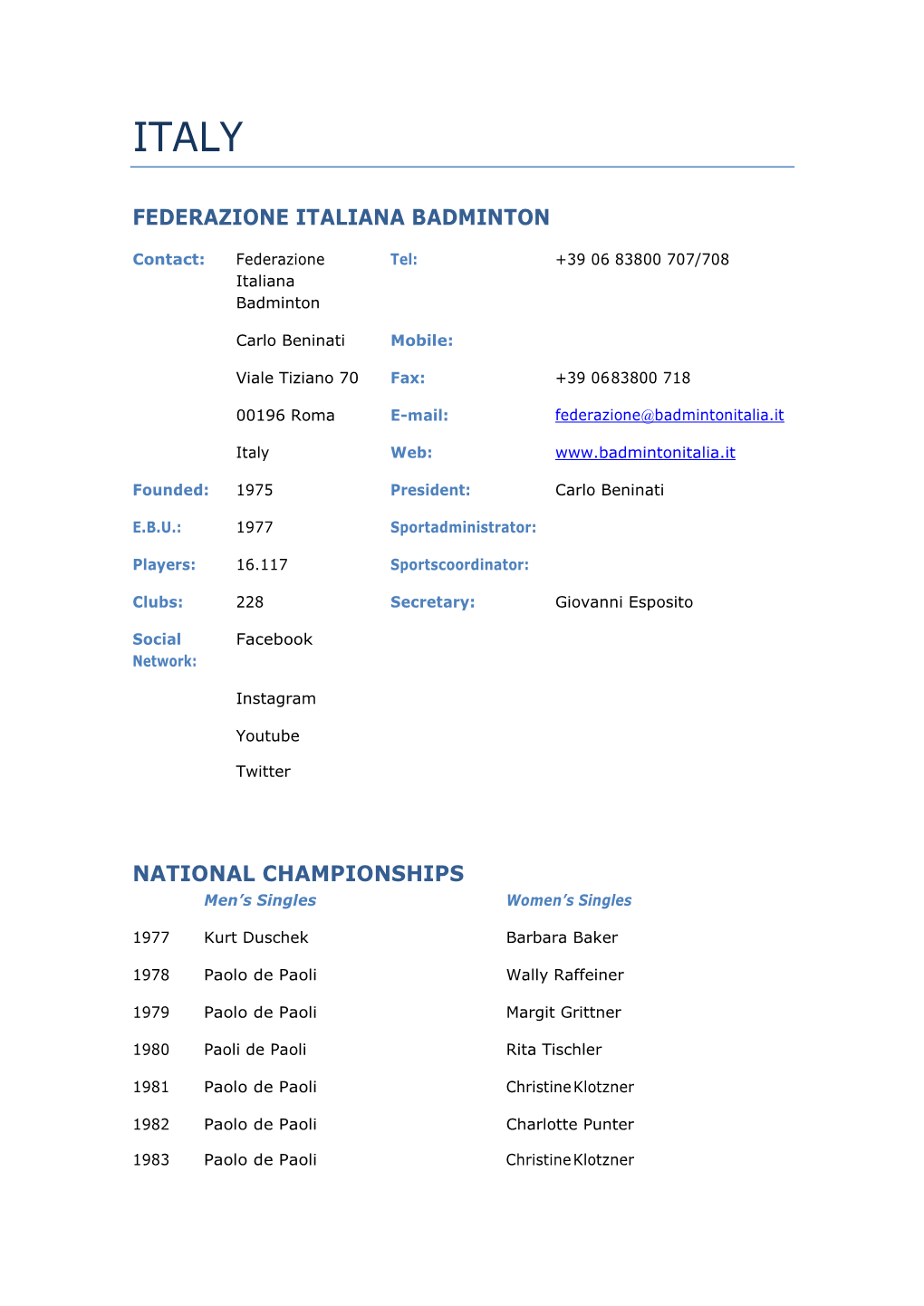 Federazione Italiana Badminton National