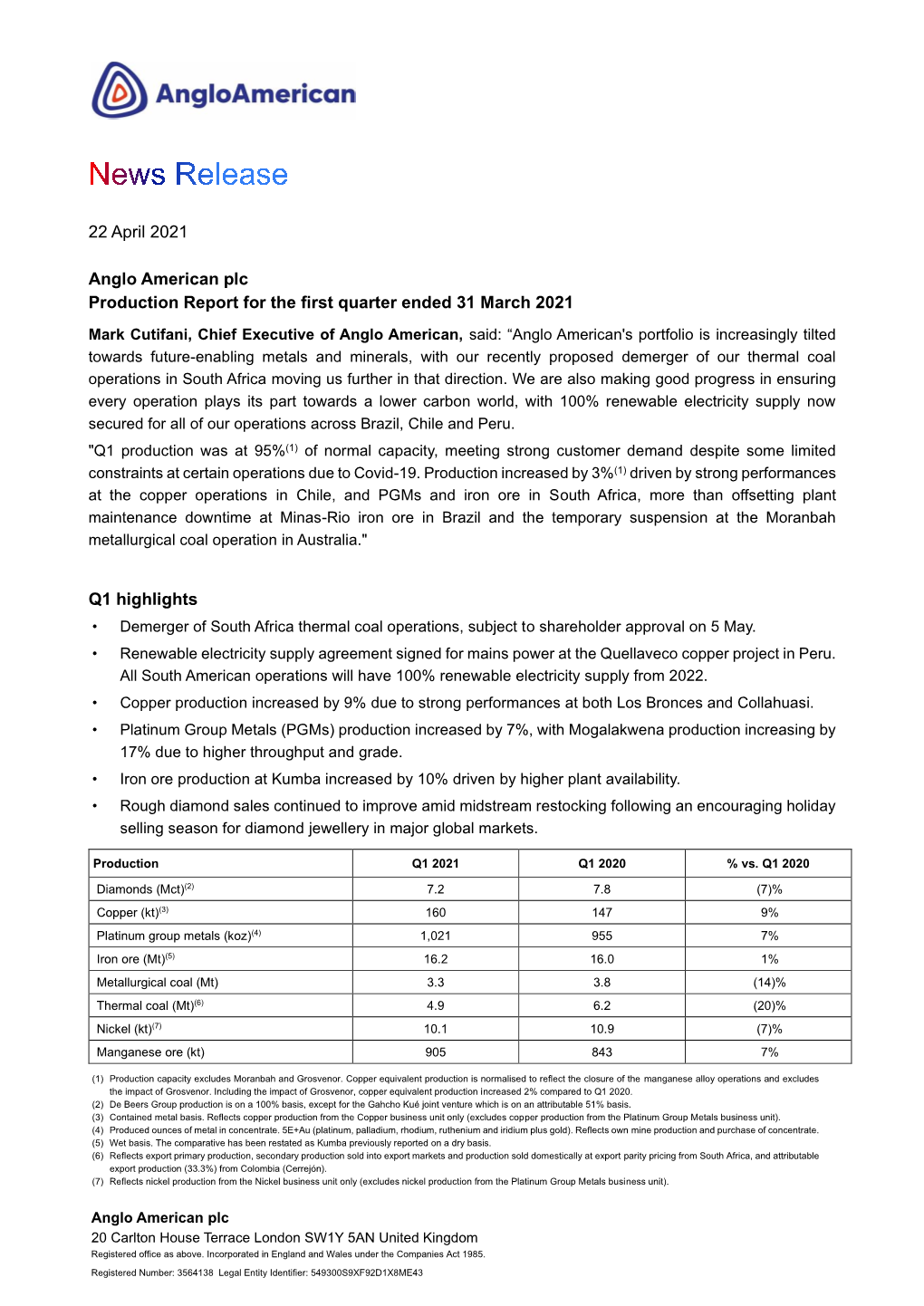 22 April 2021 Anglo American Plc Production Report for the First Quarter Ended 31 March 2021 Q1 Highlights