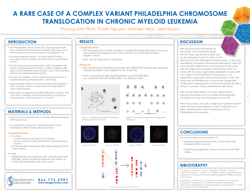 A RARE CASE of a COMPLEX VARIANT PHILADELPHIA CHROMOSOME TRANSLOCATION in CHRONIC MYELOID LEUKEMIA Phuong-Anh Phan, Thanh Nguyen, Michael Veloz , Meri Razavi