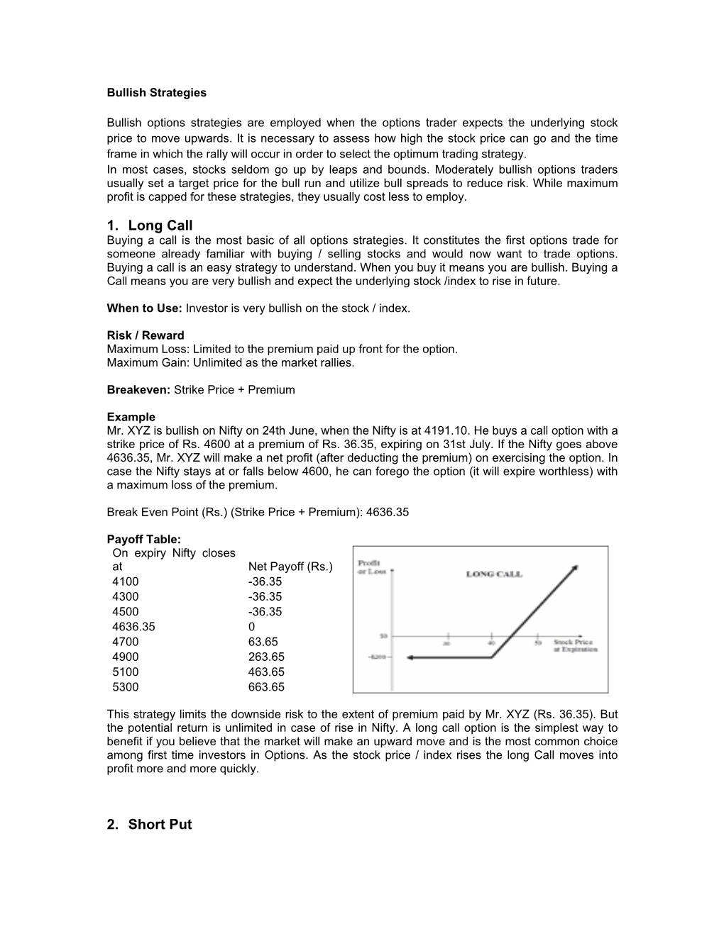 Bullish Strategies