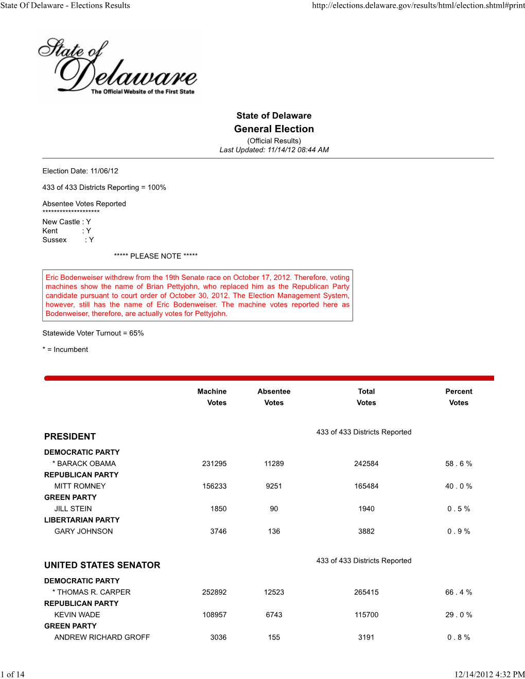 State of Delaware - Elections Results