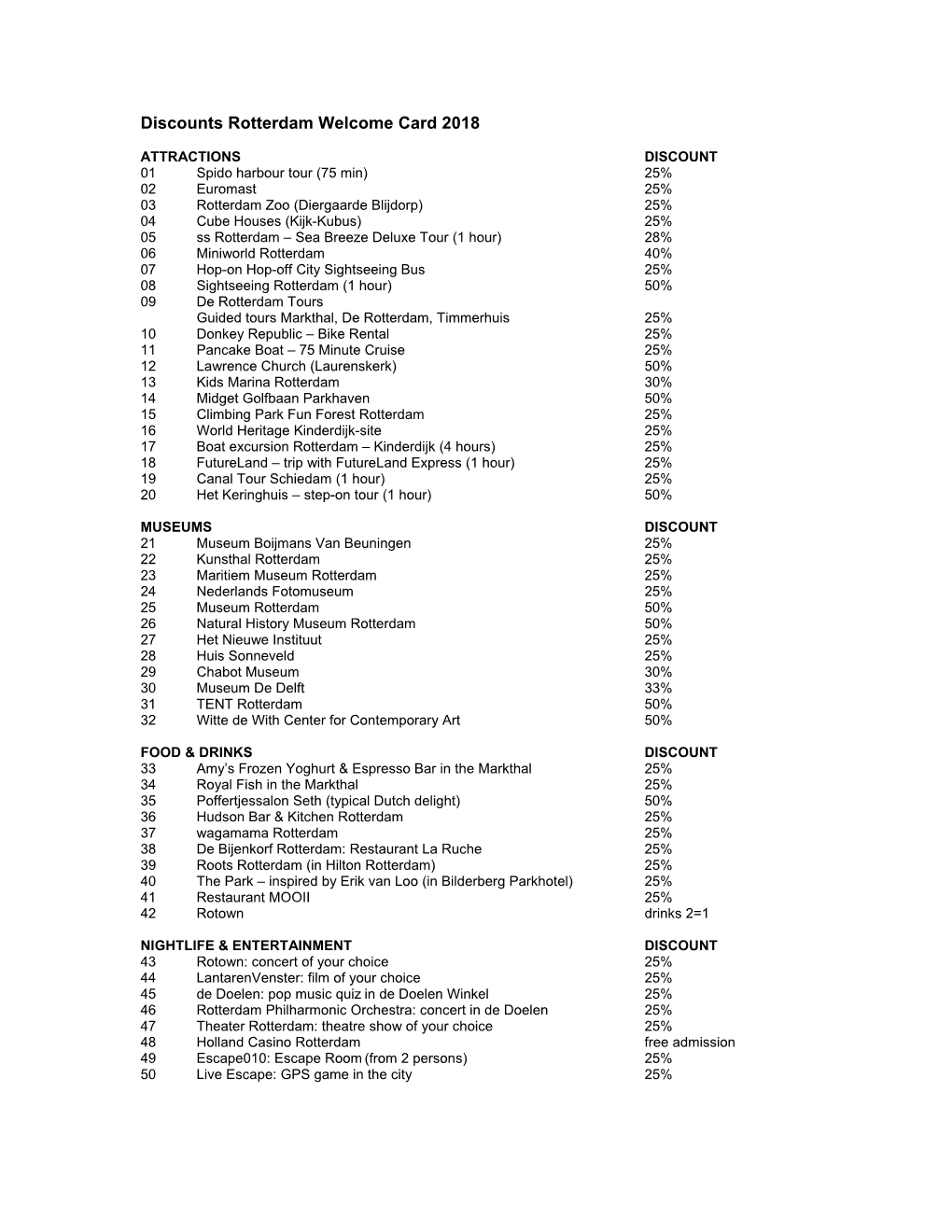 Discounts Rotterdam Welcome Card 2018