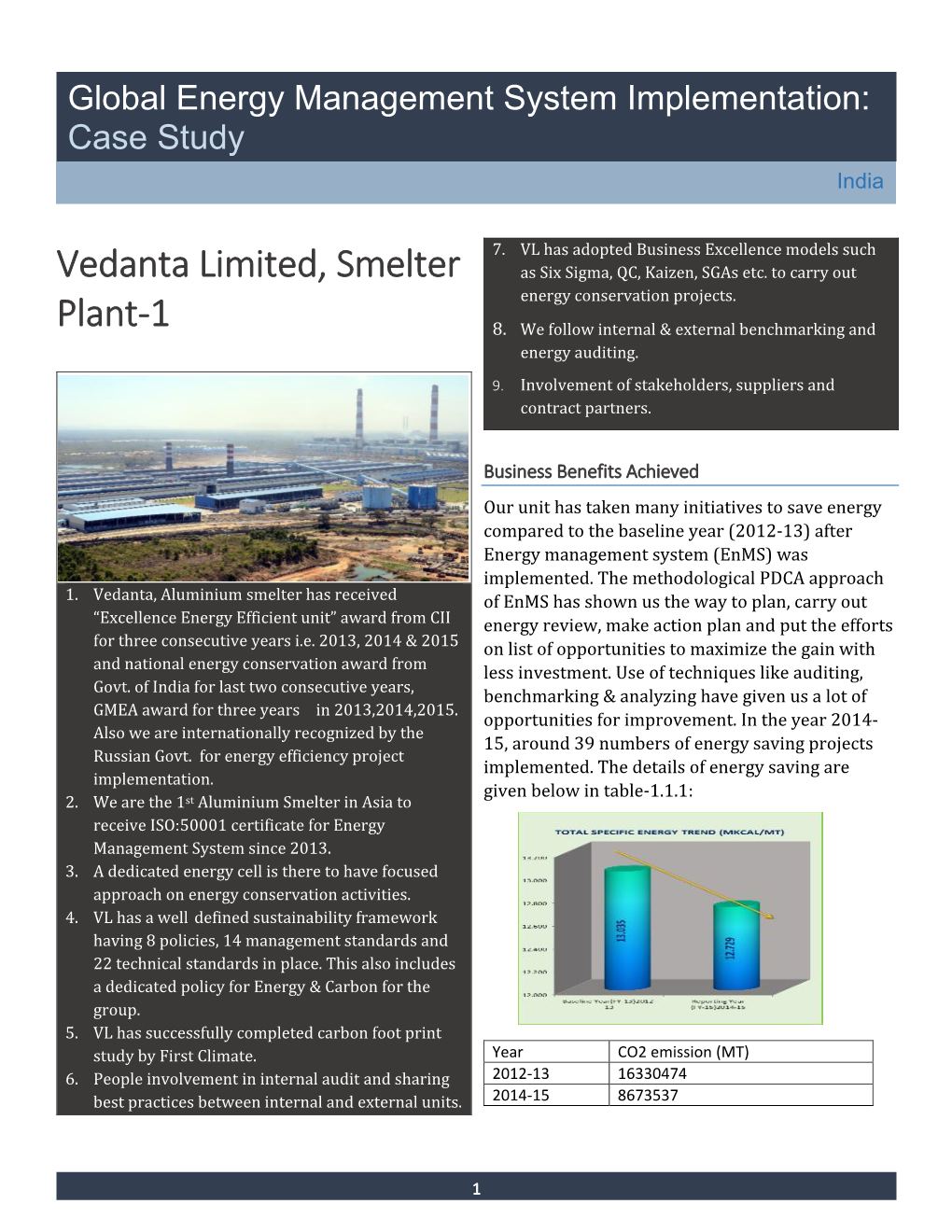Vedanta Limited, Smelter Plant-1