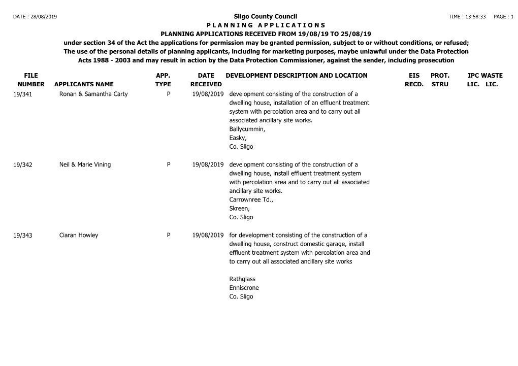 FILE NUMBER Sligo County Council P L a N N I N G a P P L I C a T I O N S PLANNING APPLICATIONS RECEIVED from 19/08/19 to 25/08