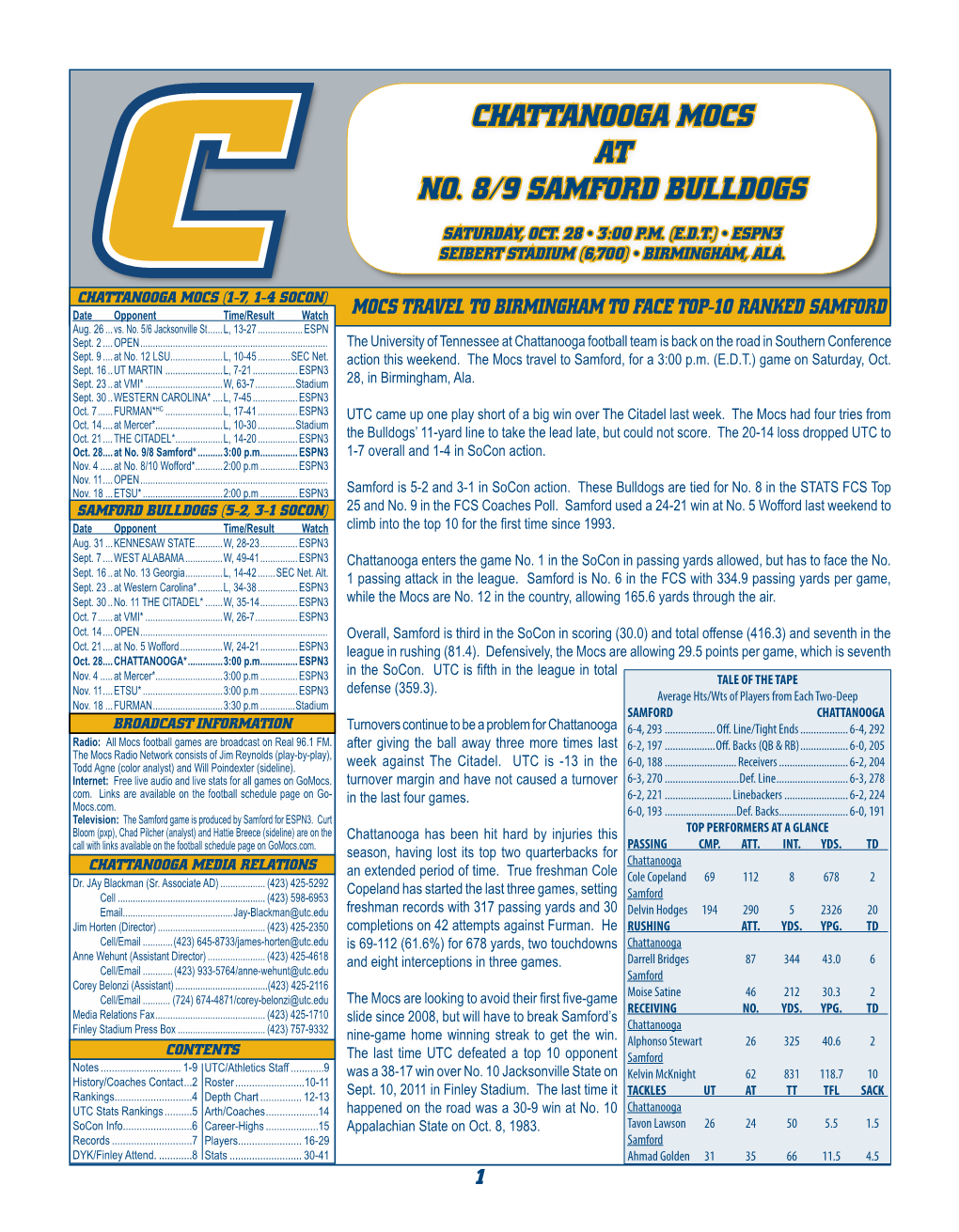 Chattanooga Mocs at No. 8/9 Samford Bulldogs