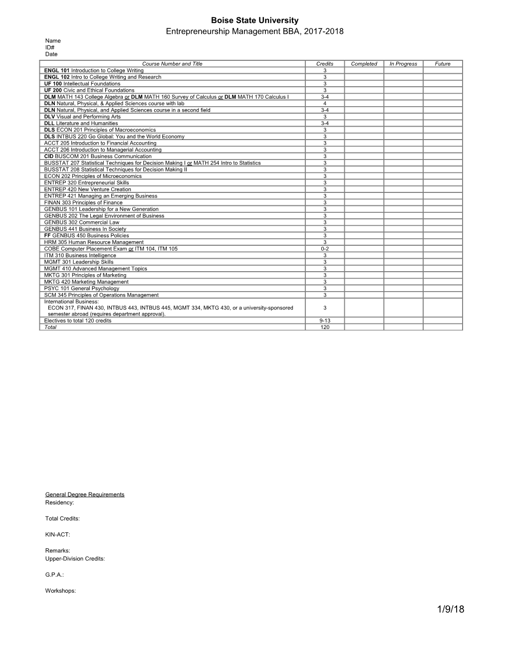 Course Number and Title s1