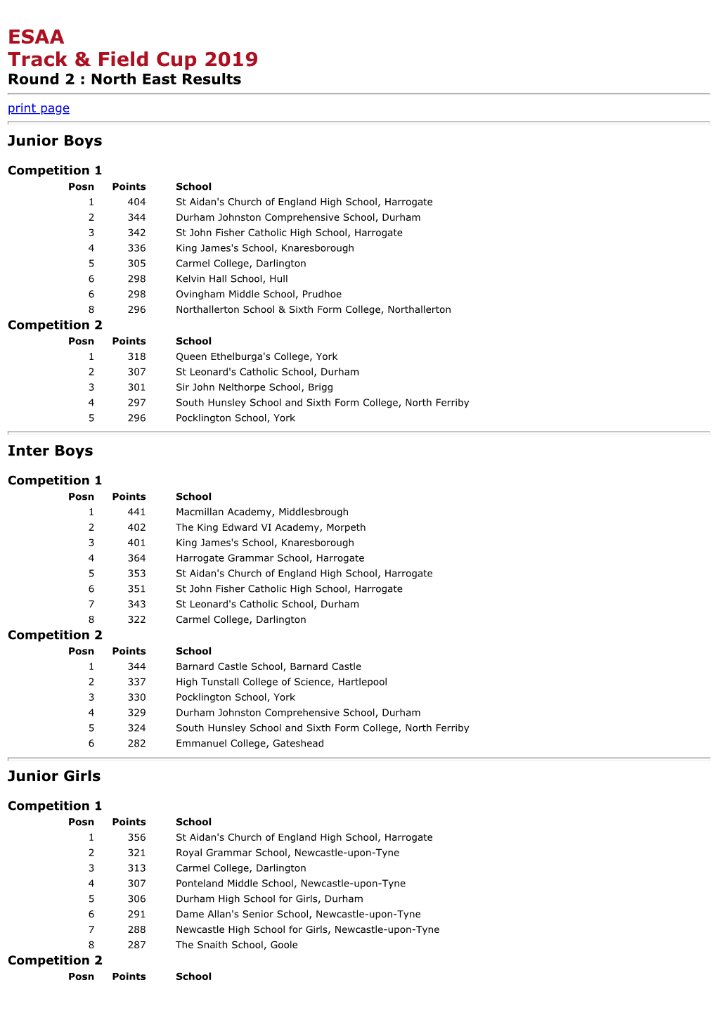 ESAA Results July 2019