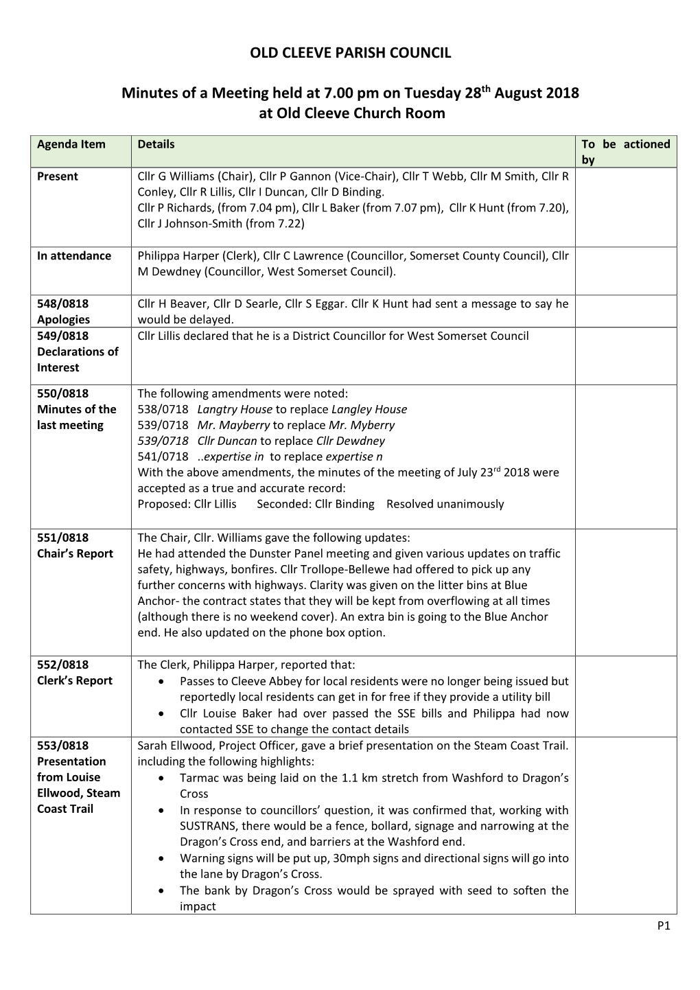 OLD CLEEVE PARISH COUNCIL Minutes of a Meeting Held at 7.00