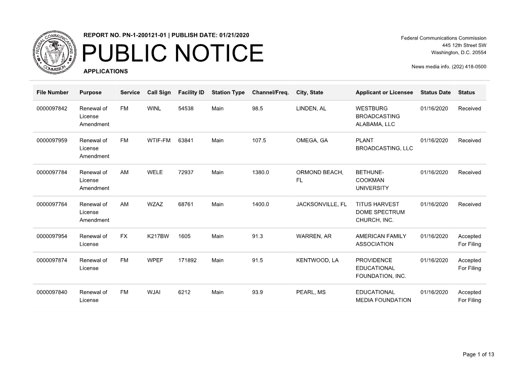 Public Notice &gt;&gt; Licensing and Management System Admin &gt;&gt;