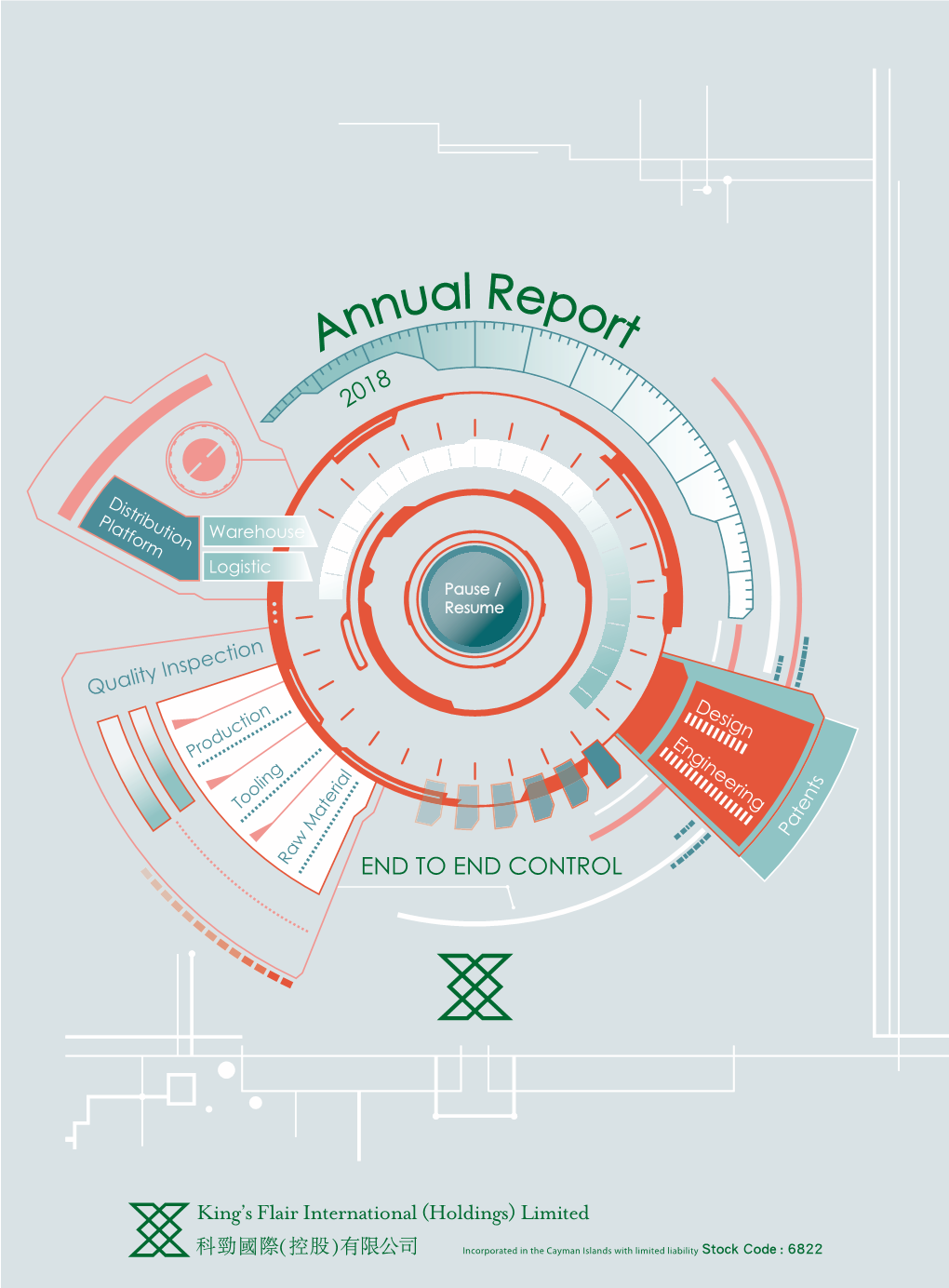 Annual Report of the Company and Its Subsidiaries (The “Group”) for the Year Ended 31 December 2018