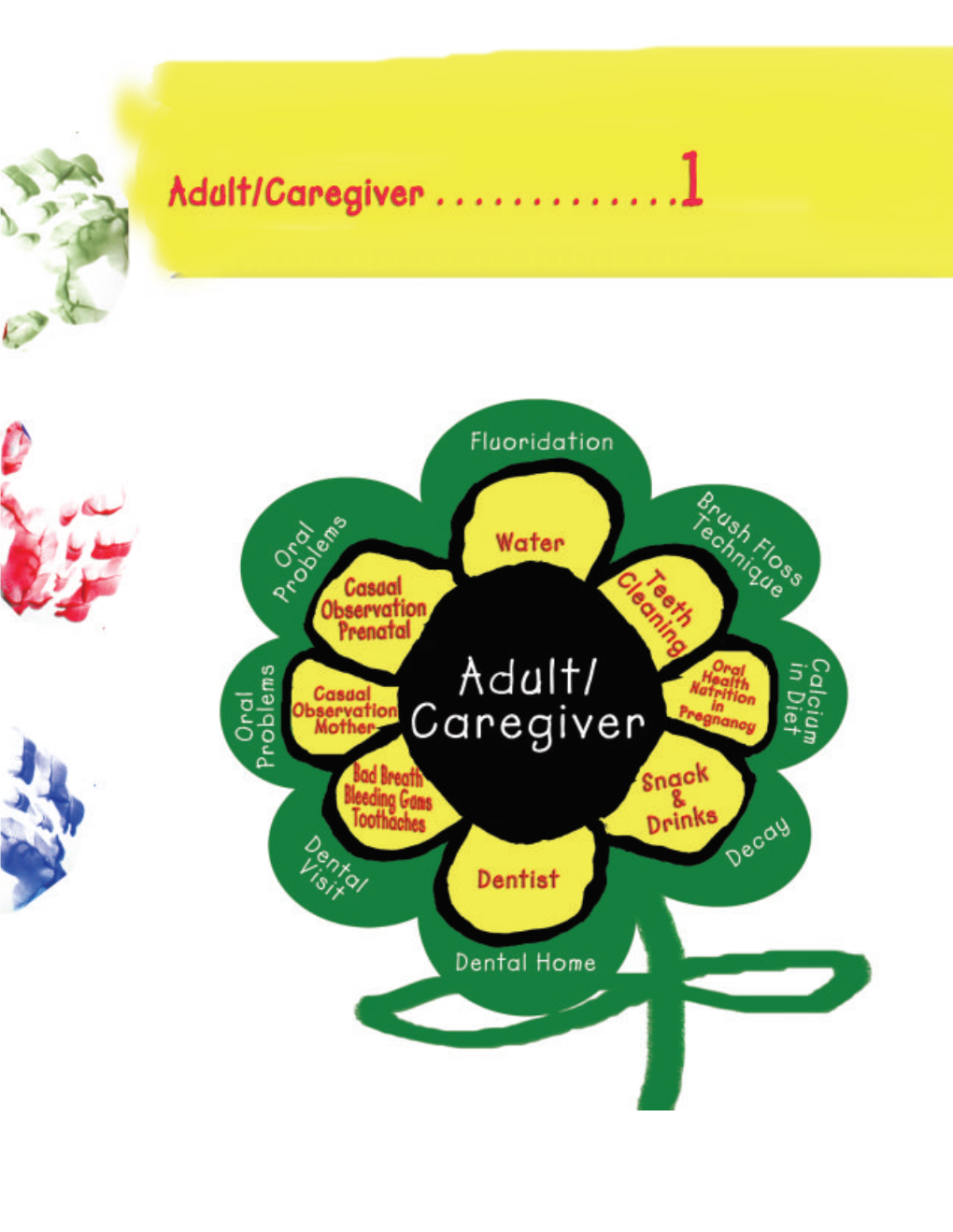 Adult/Caregiver
