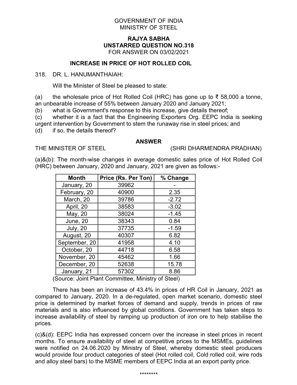 Government of India Ministry of Steel