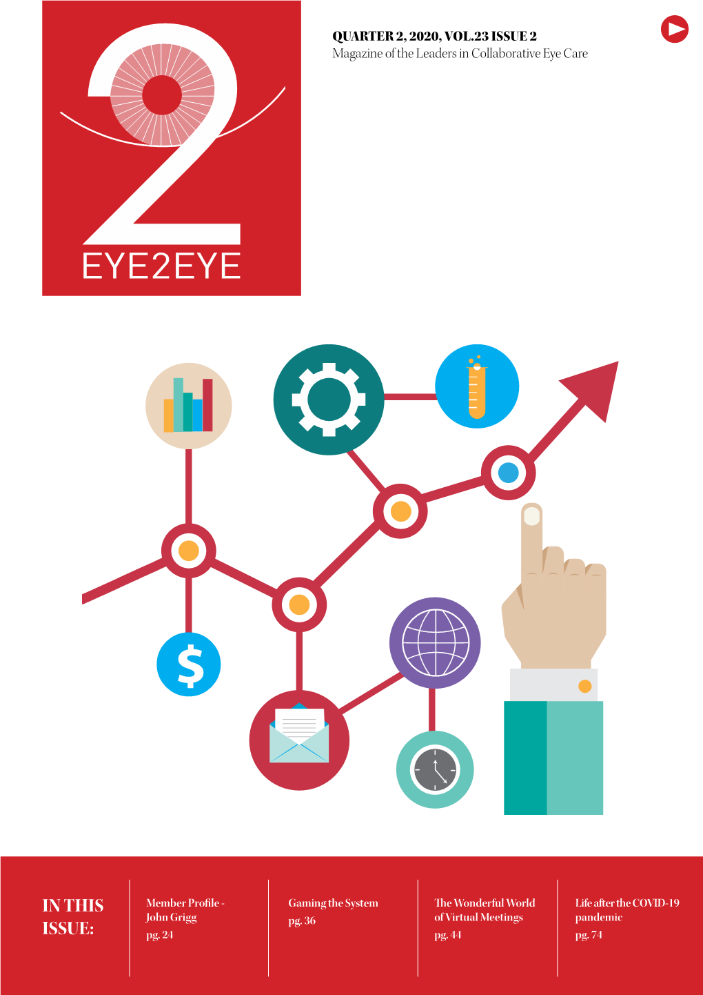 EYE2EYE 2The Magazine of the Leaders in Collaborative Eye Care