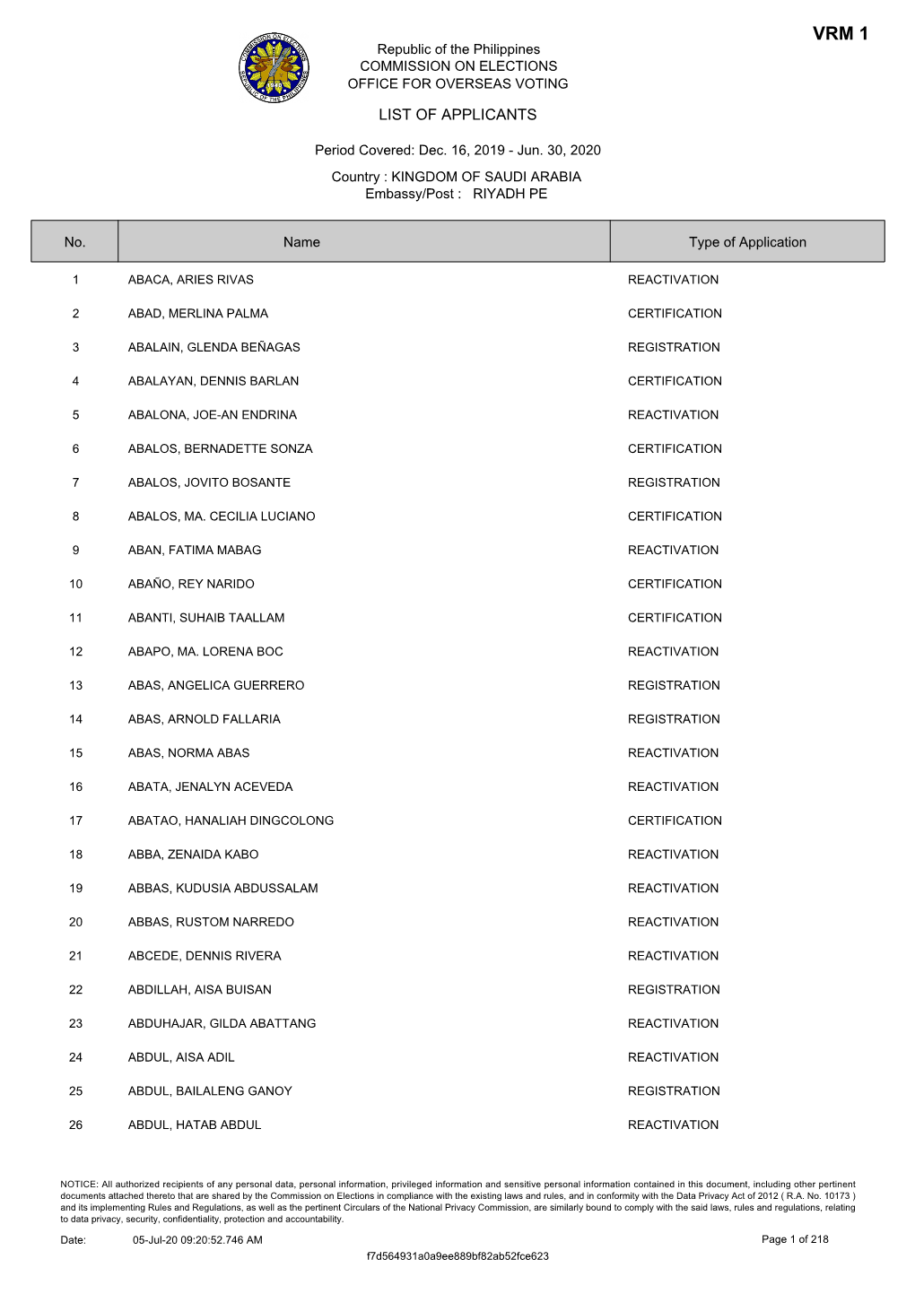 List of Applicants from 16 December 2019 to 30 June 2020