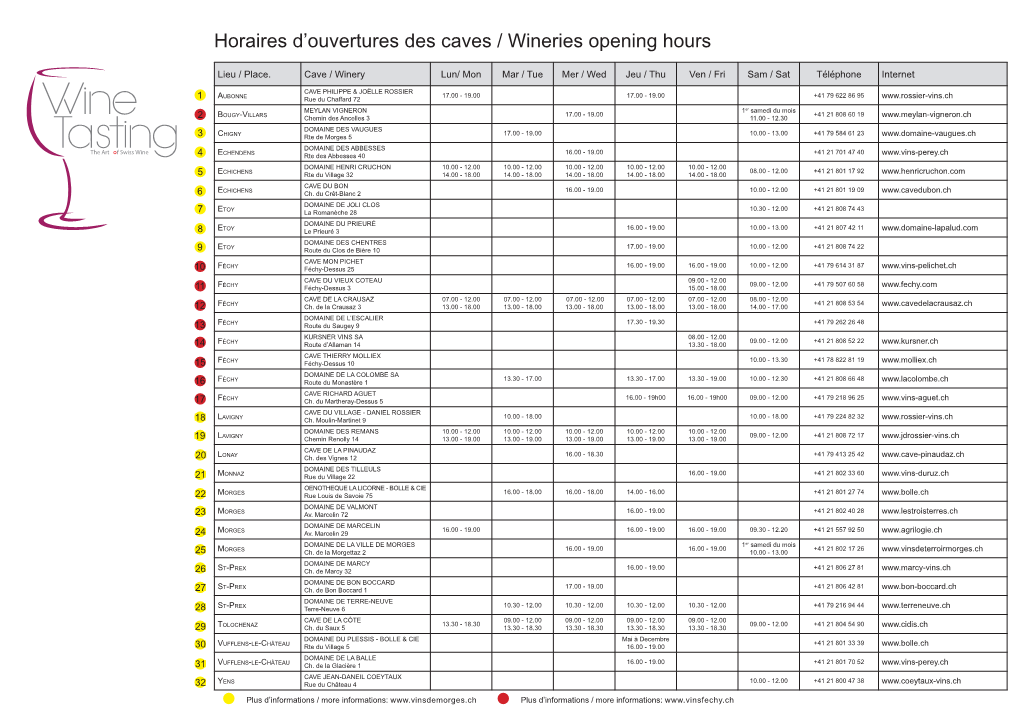 Horaires D'ouvertures Des Caves / Wineries Opening Hours