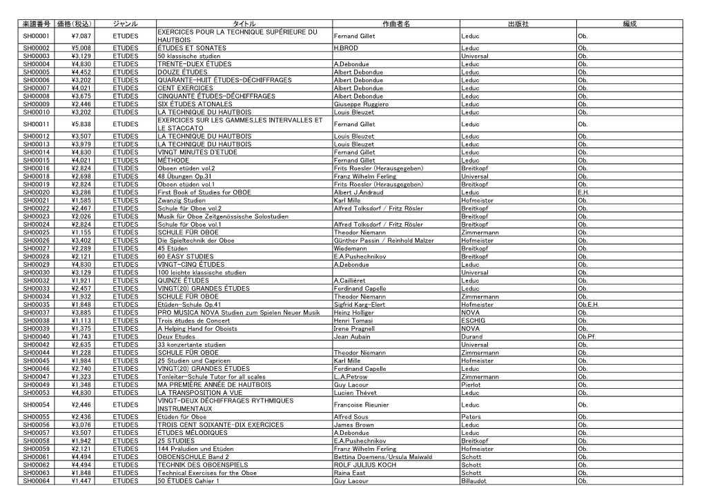 ジャンル タイトル 作曲者名 出版社 編成 Sh00001 \7087 Etudes