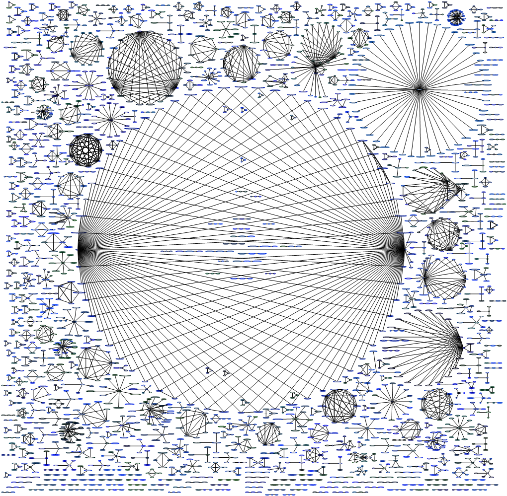 Libghc-Numinstances-Prof Libghc-Newtype-Prof Libghc-Network