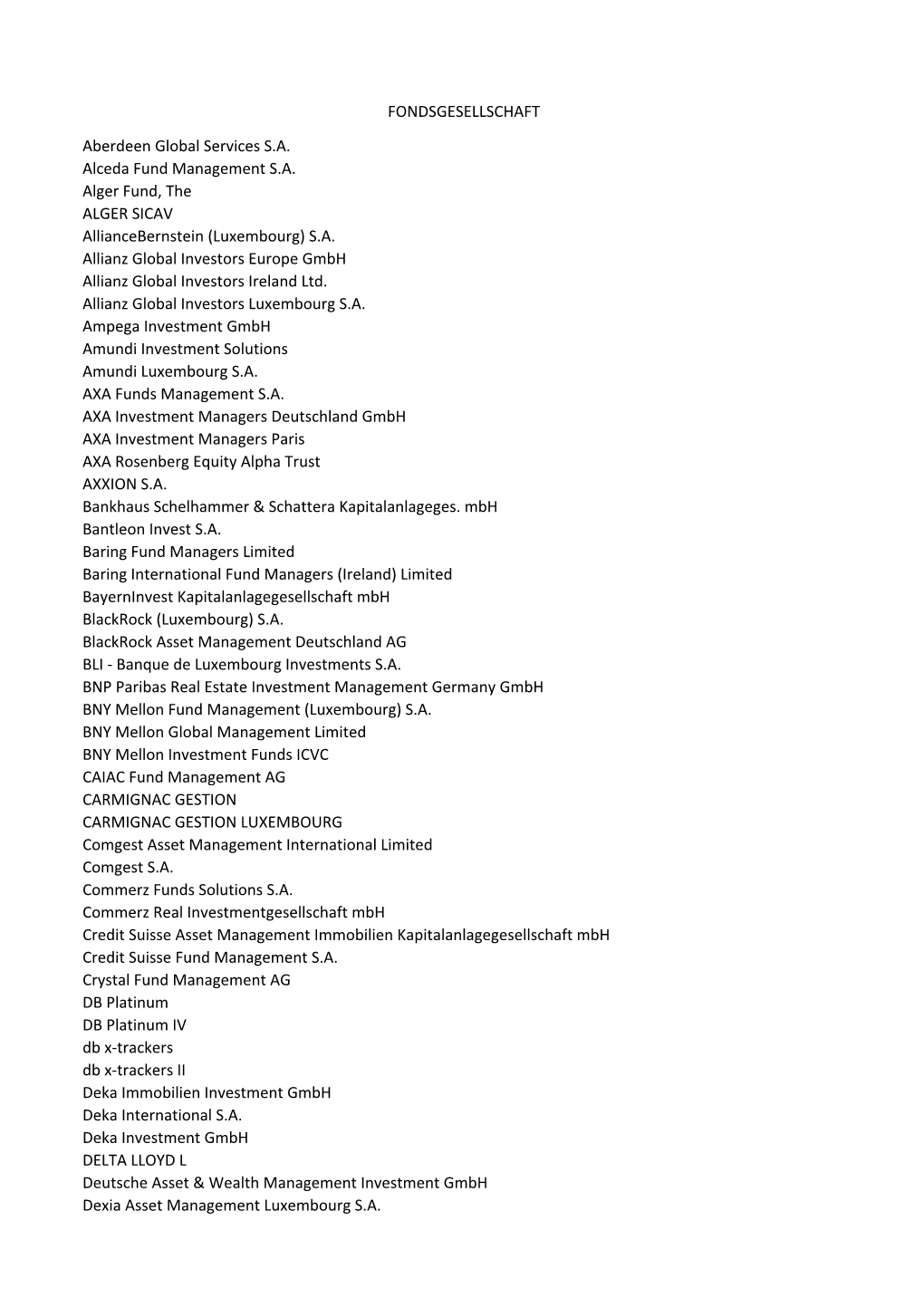 Aberdeen Global Services S.A. Alceda Fund Management S.A. Alger Fund, the ALGER SICAV Alliancebernstein (Luxembourg) S.A
