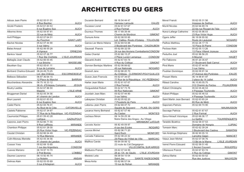 Architectes Du Gers