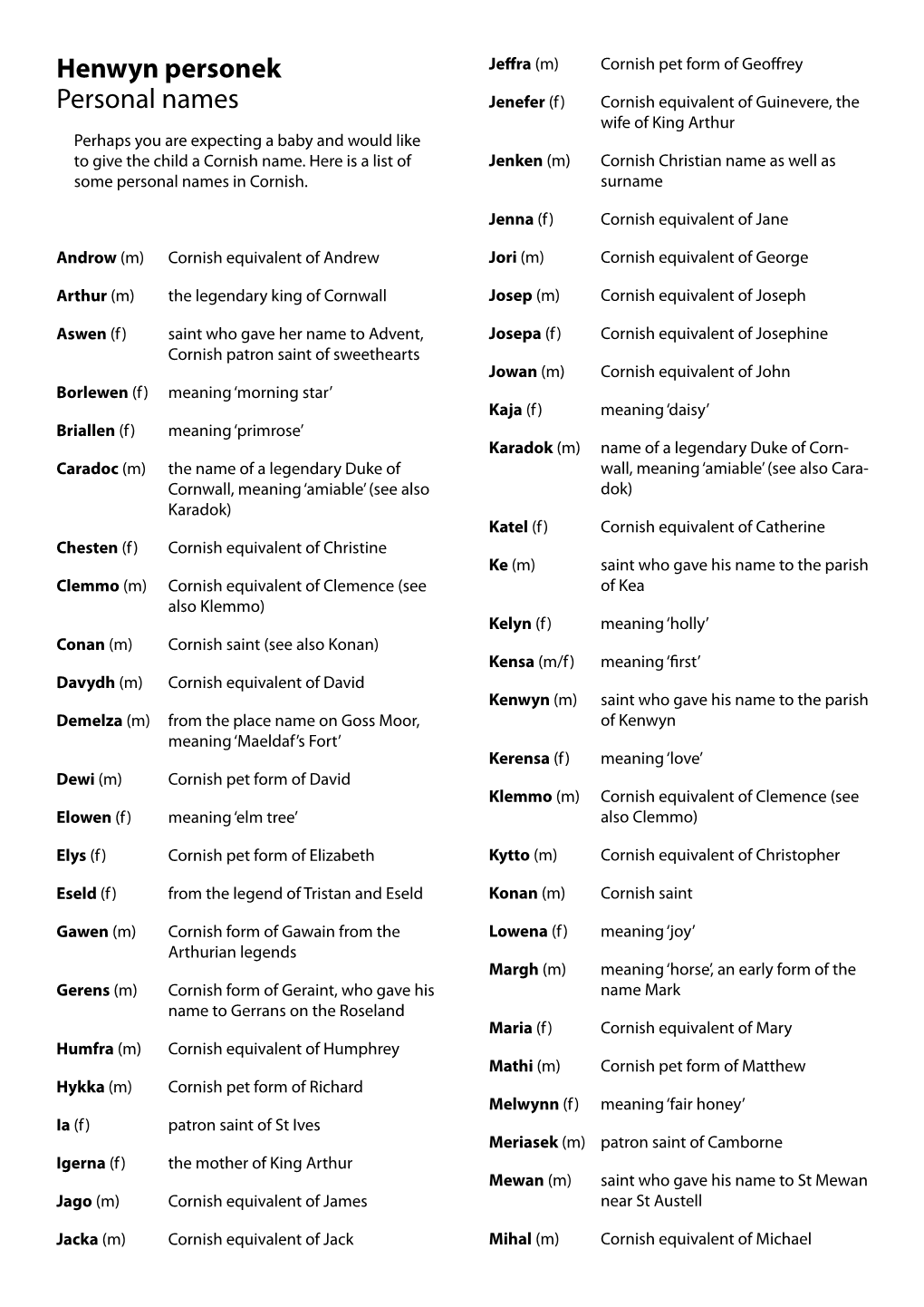 Henwyn Personek Personal Names