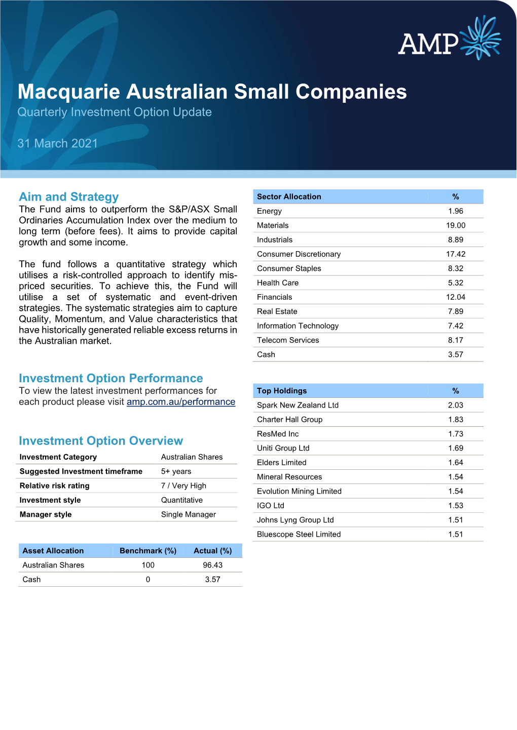 Macquarie Australian Small Companies Quarterly Investment Option Update