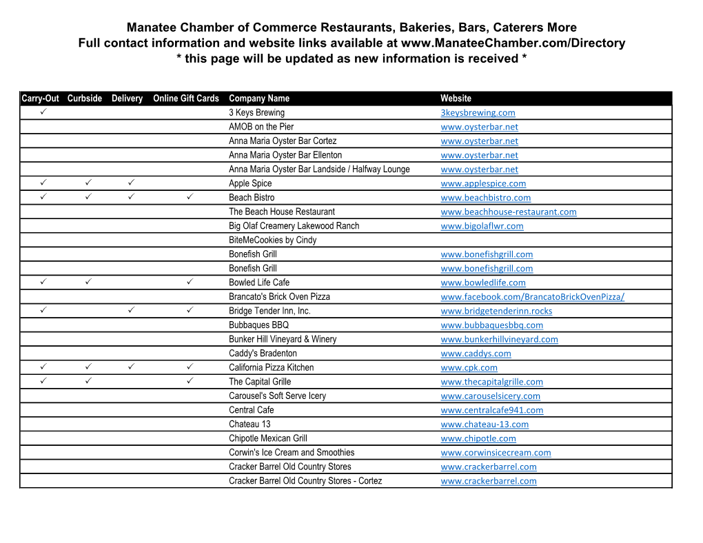 Manatee Chamber of Commerce Restaurants, Bakeries, Bars