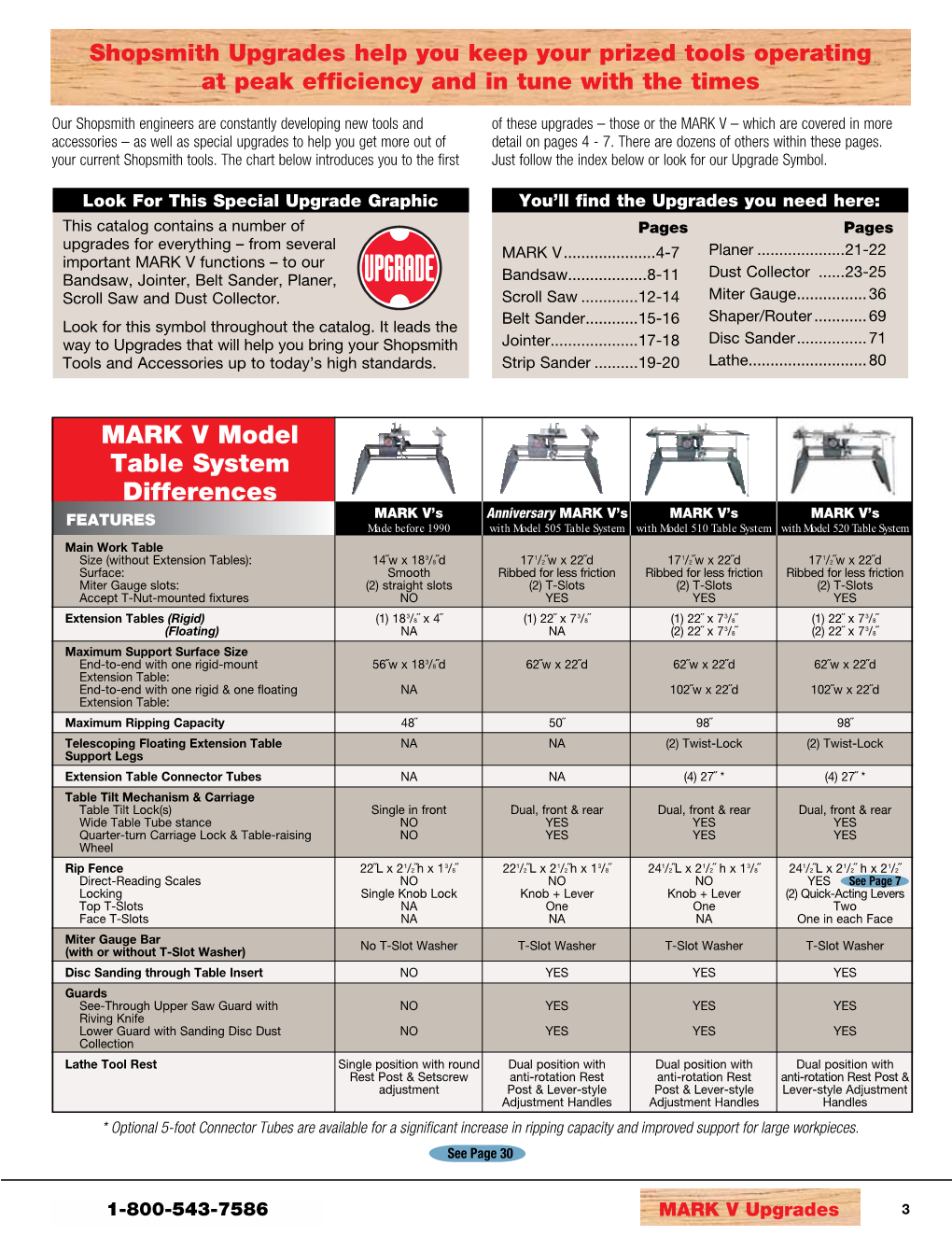 MARK V Model Table System Differences