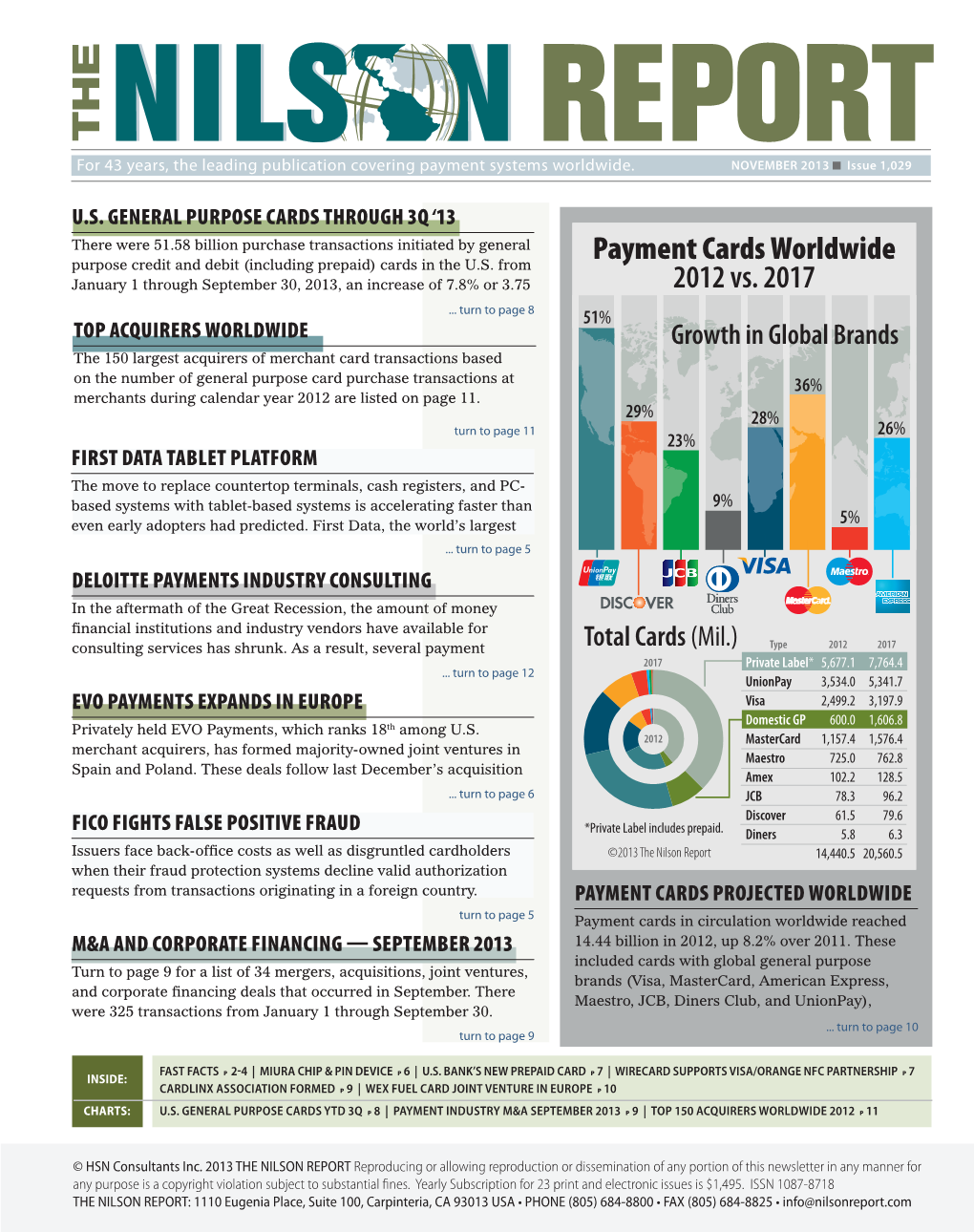 Payment Cards Worldwide 2012 Vs. 2017