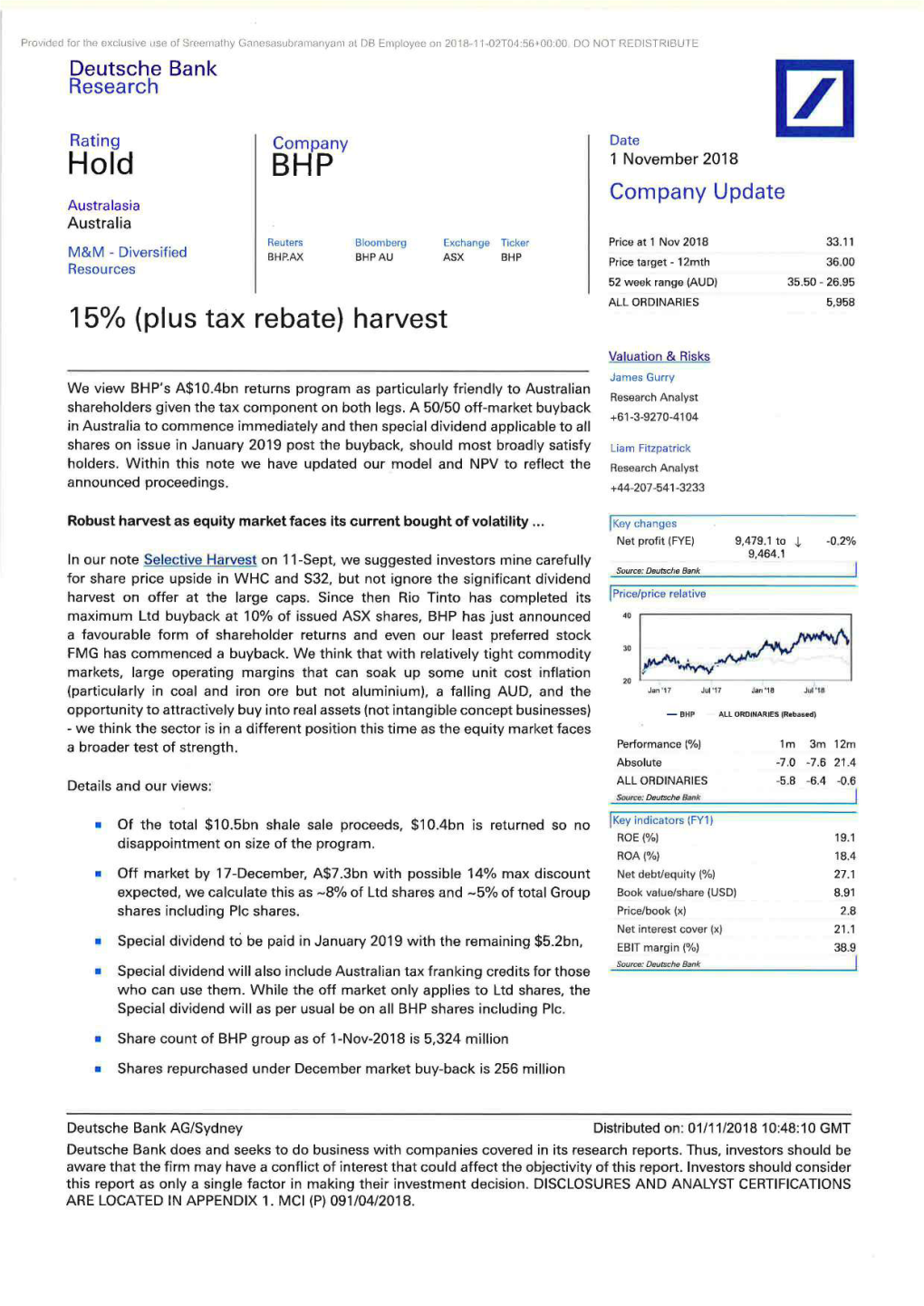 BHP 20181101 15 Dividend Rebate