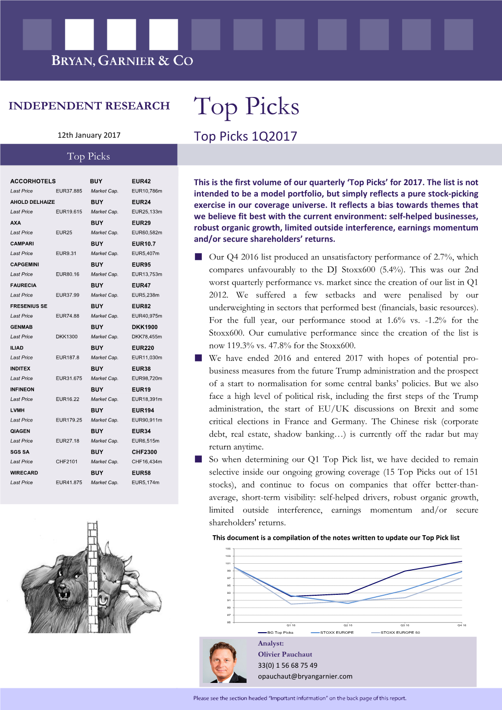 TOP PICKS Report