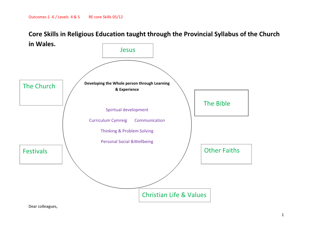 Outcomes 1 -6 / Levels 4 & 5 RE Core Skills 05/12