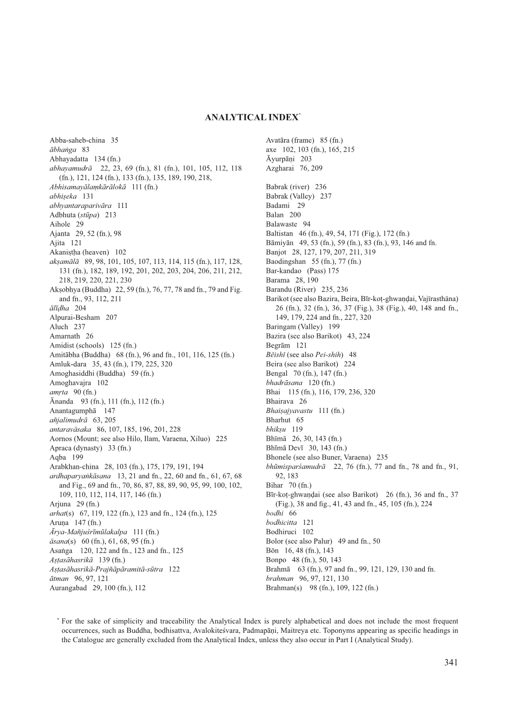 Abhayamudrā 22, 23, 69 (Fn.), 81 (Fn.), 101, 105, 112