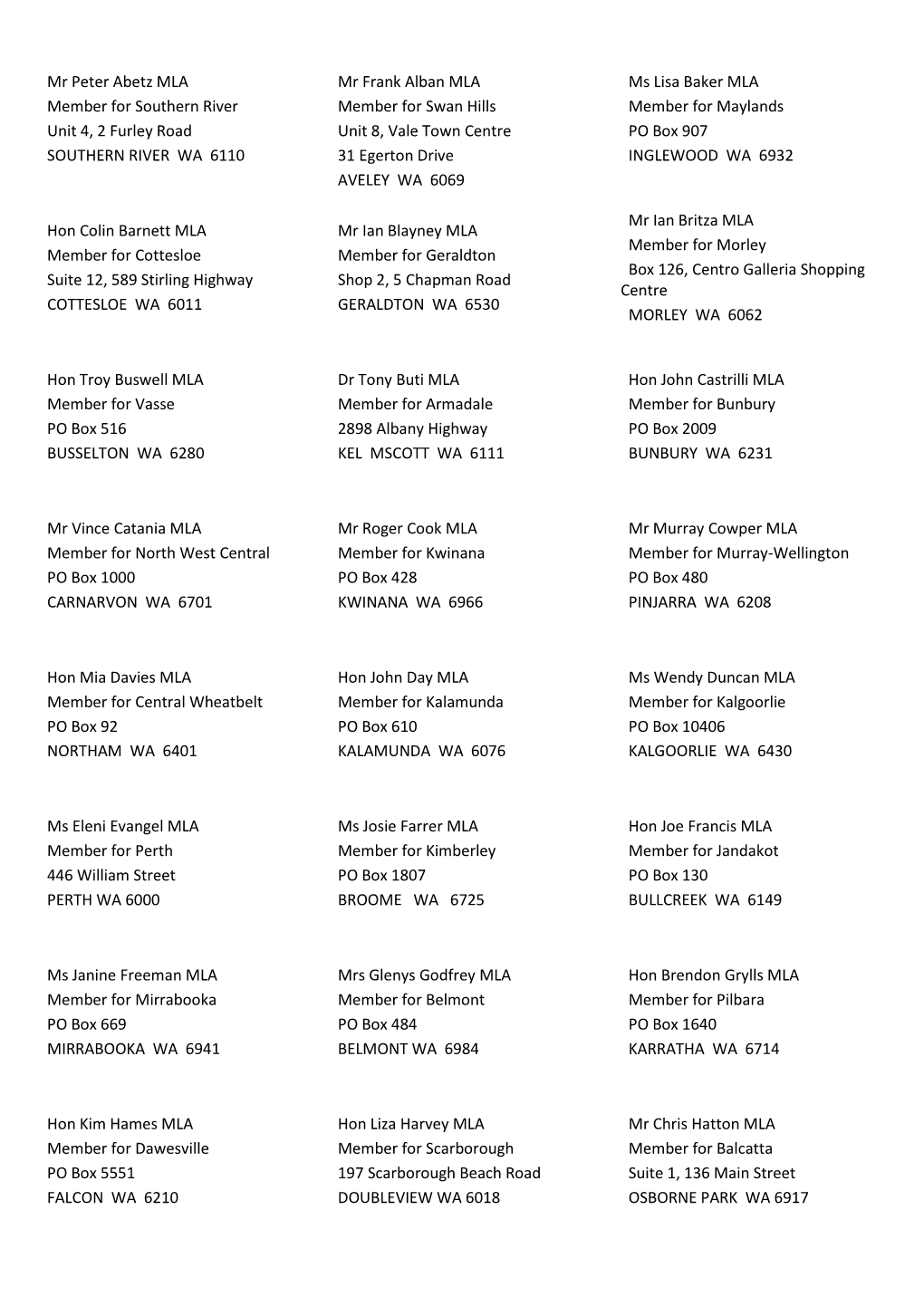 Mr Peter Abetz MLA Member for Southern River Unit 4, 2 Furley Road SOUTHERN RIVER WA 6110 Mr Frank Alban MLA Member for Swan H