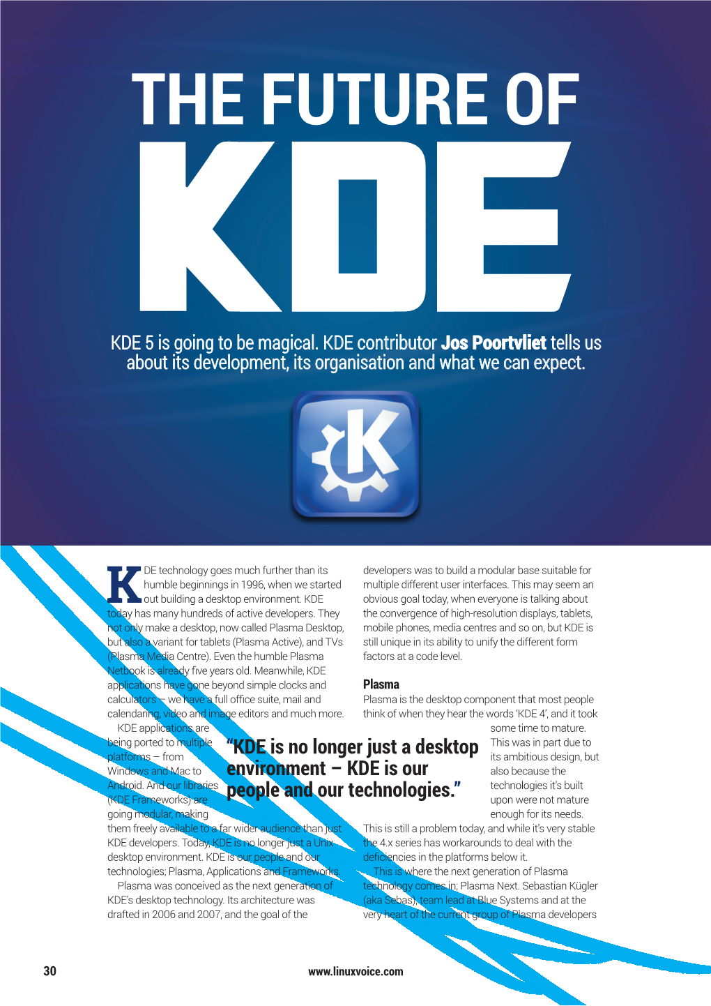 Kde the Future Of