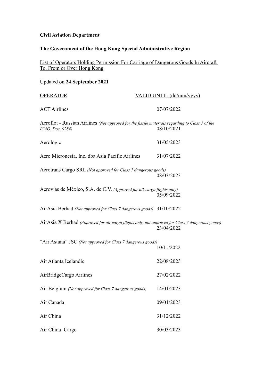 List of Operators Holding Dangerous Goods Permission