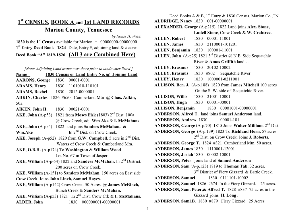 1830 First Census Marion Co