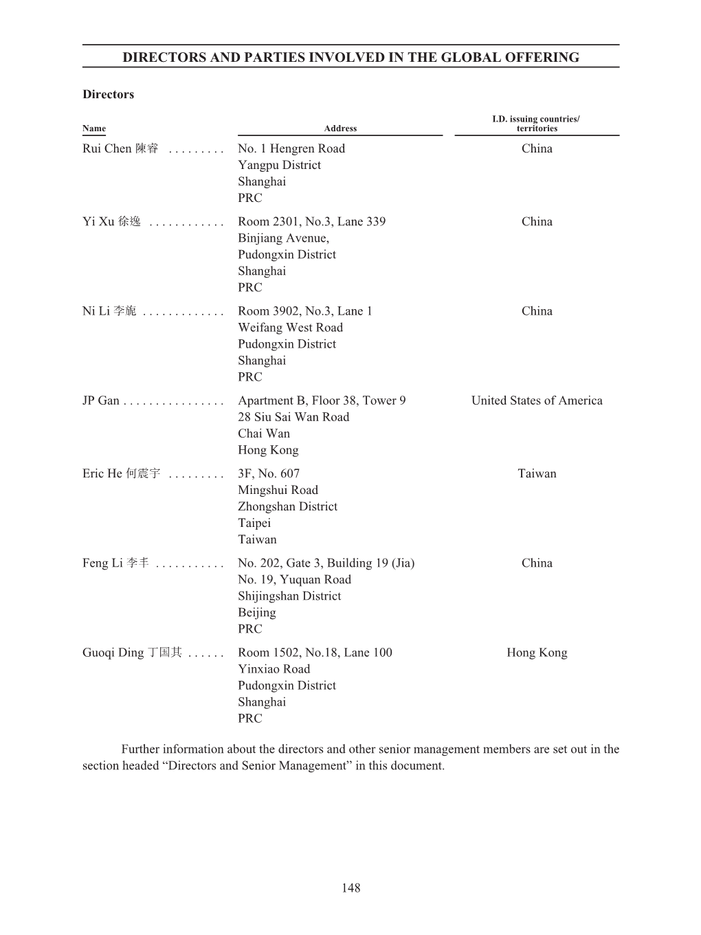 Directors and Parties Involved in the Global Offering