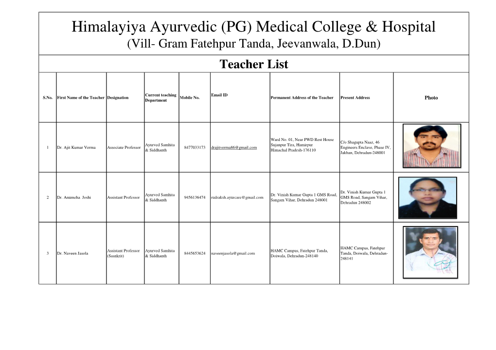 Himalayiya Ayurvedic (PG) Medical College & Hospital
