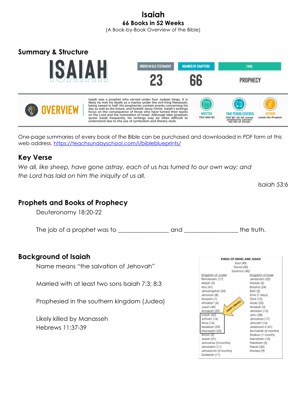 Isaiah 66 Books in 52 Weeks (A Book-By-Book Overview of the Bible)