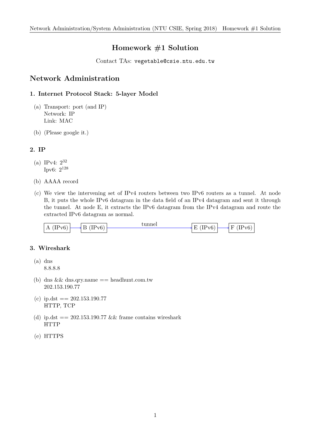 Homework #1 Solution Network Administration