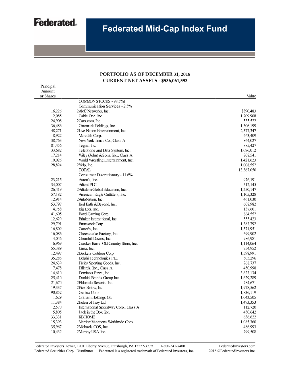 Federated Mid-Cap Index Fund