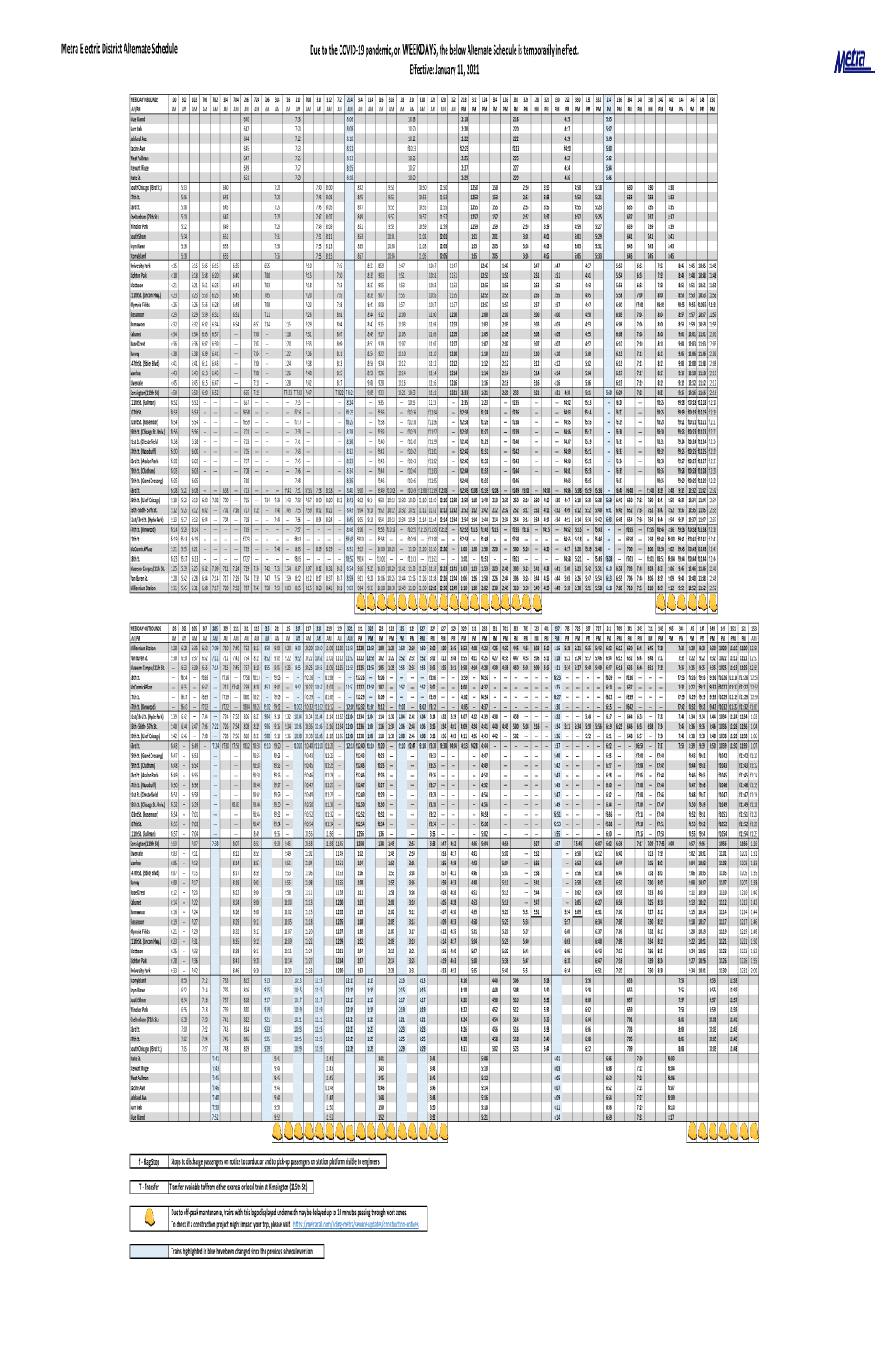 Metra Electric District Alternate Schedule Due to the COVID‐19 Pandemic, on WEEKDAYS, the Below Alternate Schedule Is Temporarily in Effect