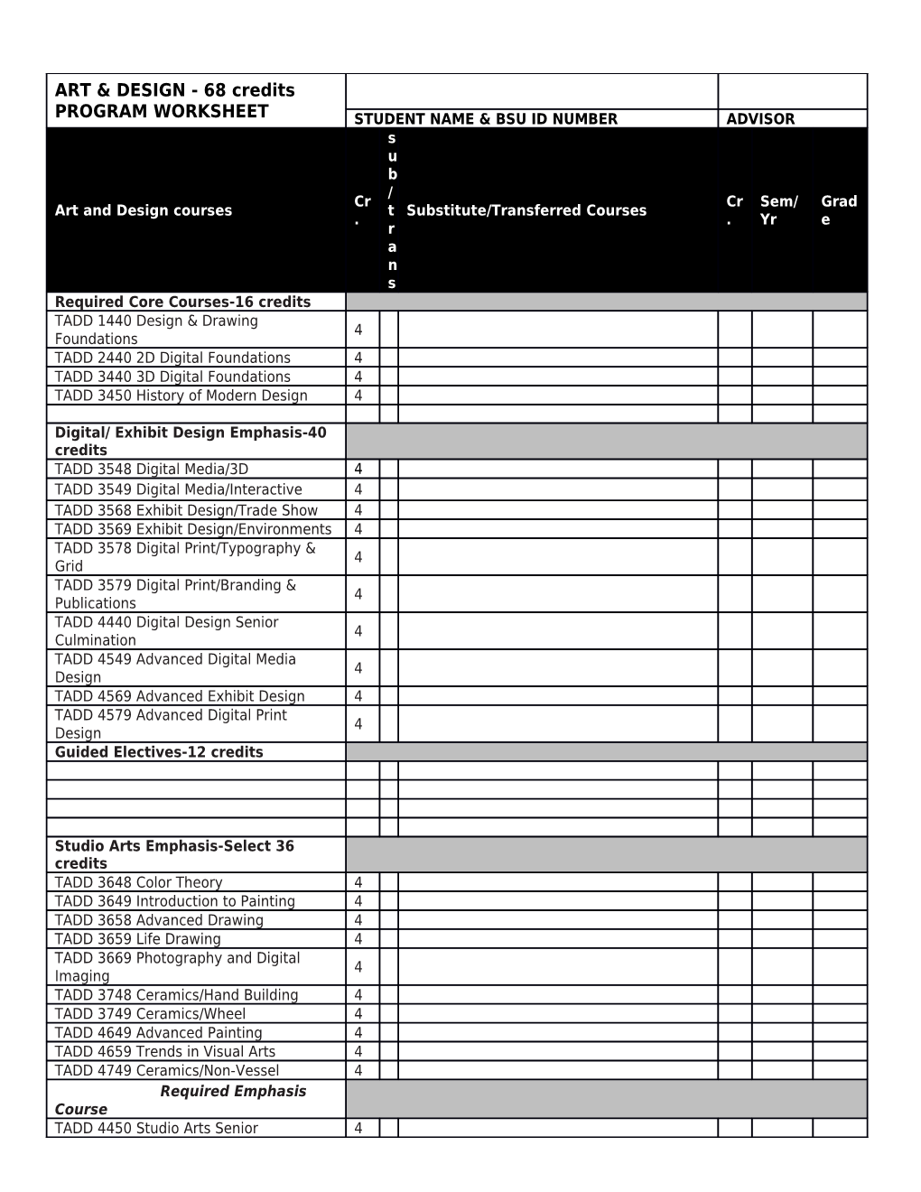 See Back of Form for Articulated Emphasis