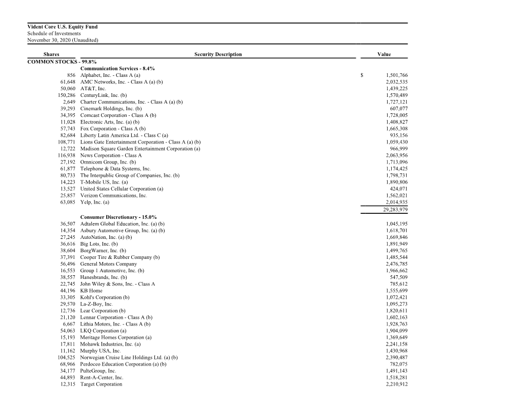 Vident Core US Equity Fund Schedule of Investments