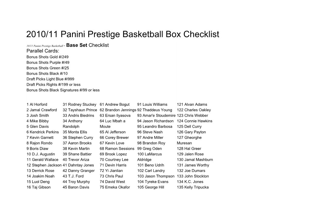 2010/11 Panini Prestige Basketball Box Checklist