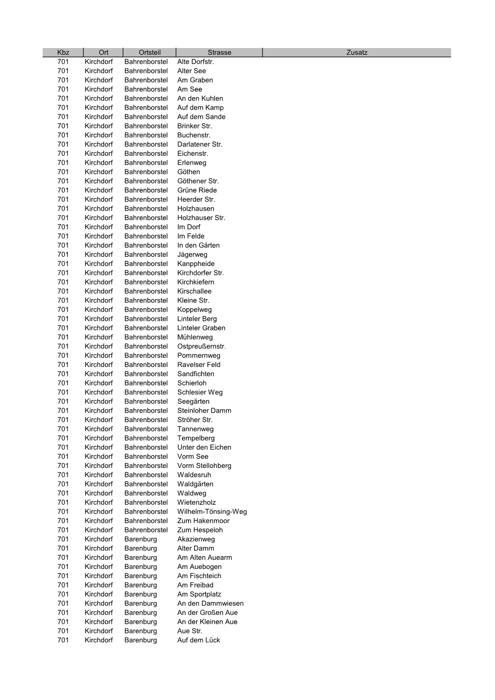 Kbz Ort Ortsteil Strasse Zusatz 701 Kirchdorf Bahrenborstel Alte Dorfstr