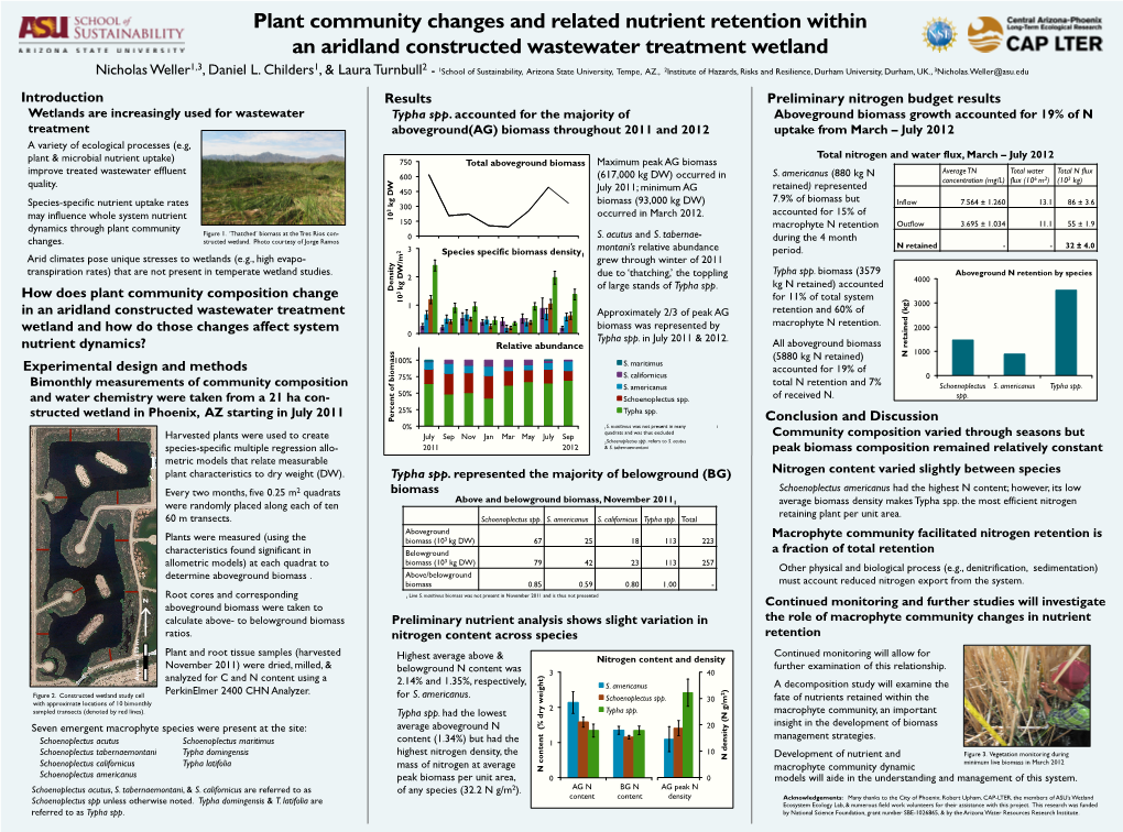 Plant Community Changes and Related Nutrient Retention Within an Aridland Constructed Wastewater Treatment Wetland 1,3 1 2 Nicholas Weller , Daniel L