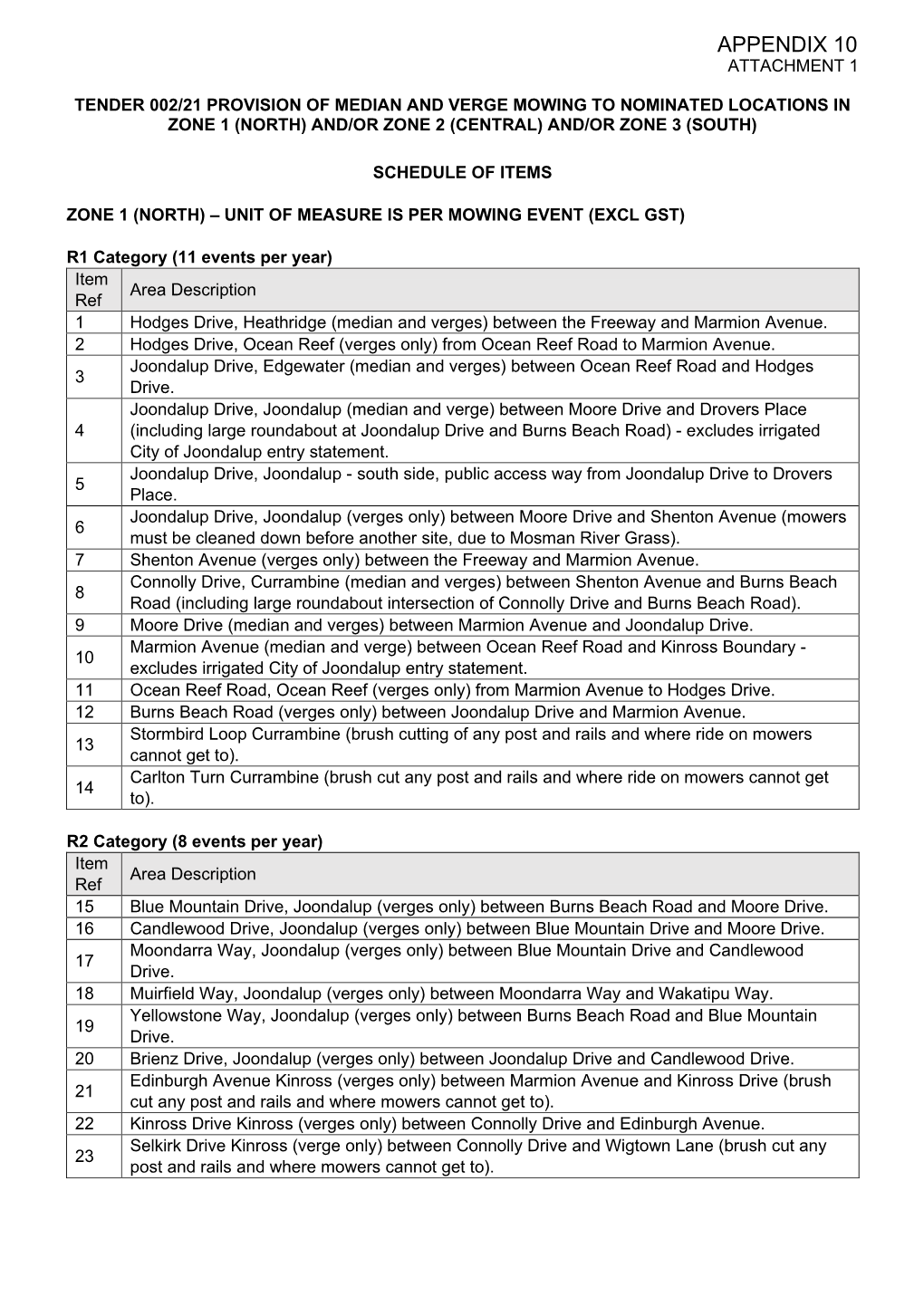 Appendix 10 Attachment 1