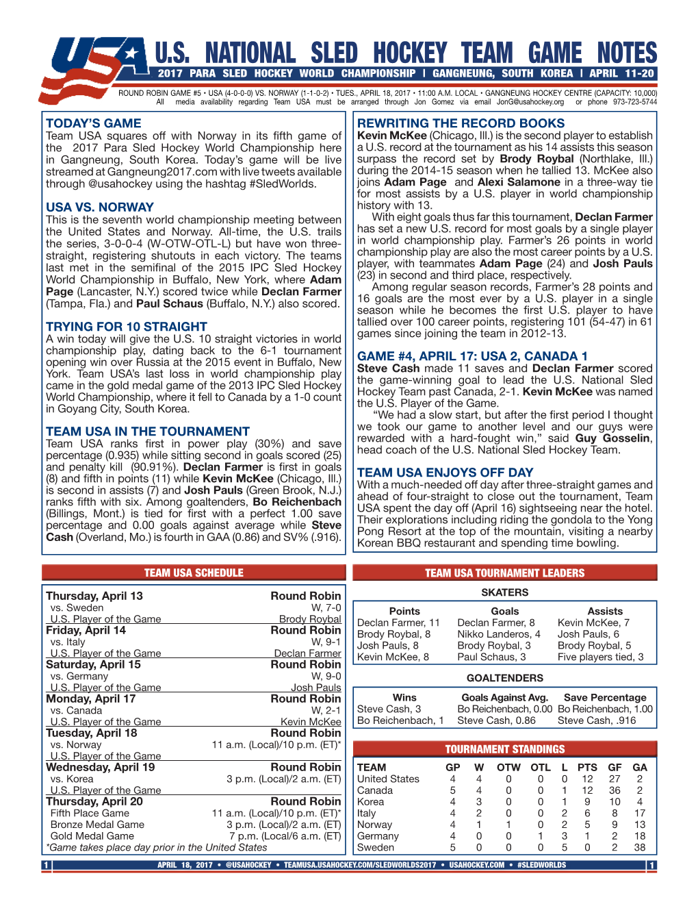 U.S. National Sled Hockey Team Game Notes 2017 Para Sled Hockey World Championship | Gangneung, South Korea | April 11-20