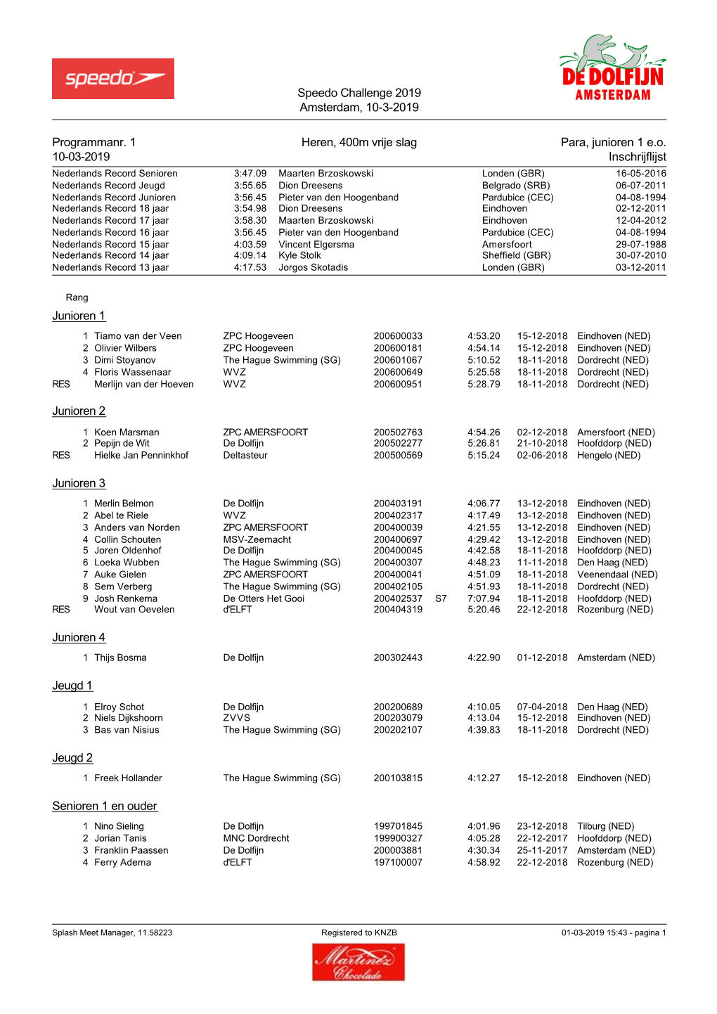 Speedo Challenge 2019 Amsterdam, 10-3-2019 Programmanr. 1 Heren